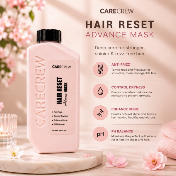 CareCrew Hair Reset Advance Mask - 1000ml